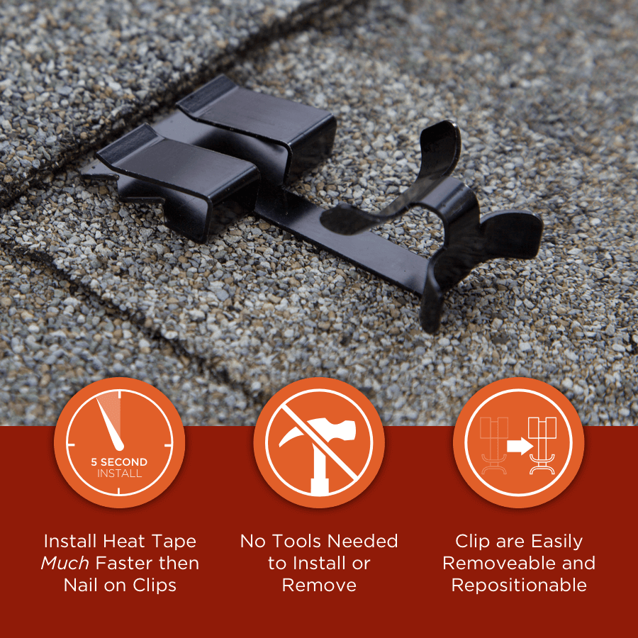 Grip Clip Roof Clips | Clip Hooks for Installing Heat Tape, Electric Cable  & Roof Heat Cable | Prevents Roof Damage | Simple Nail-Free Outdoor Cable