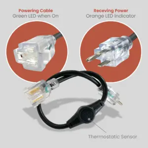 ThermaCord LED Indicators