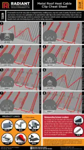 Metal-Roof-Heat-Cable-Clip-Cheat-Sheet Infographics
