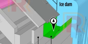 gutters and ice dams