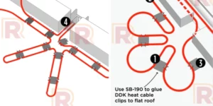 Heat tape on flat roofs scuppers and drains