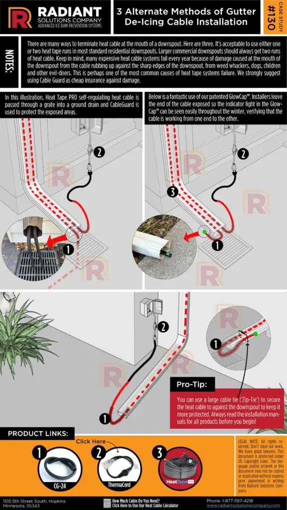 Methods-of-Gutter-De-Icing-Cable-Installation infographics