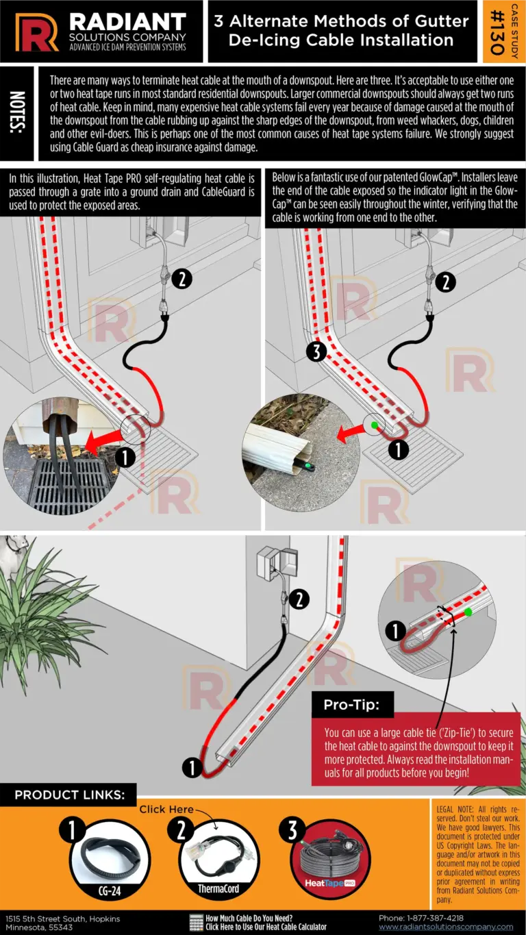 Methods-of-Gutter-De-Icing-Cable-Installation infographics