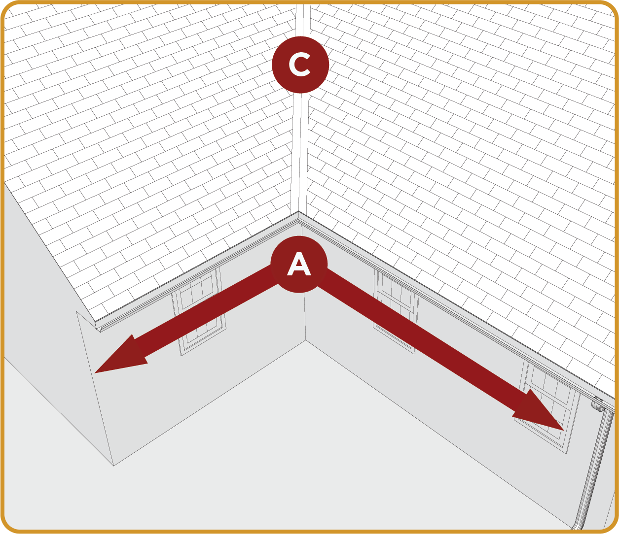 Heat Tape Calculator Radiant Solutions Company