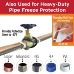 Heat Tape Pro can be used with all pipes