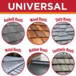 Roof Heat Tape for any type of roof