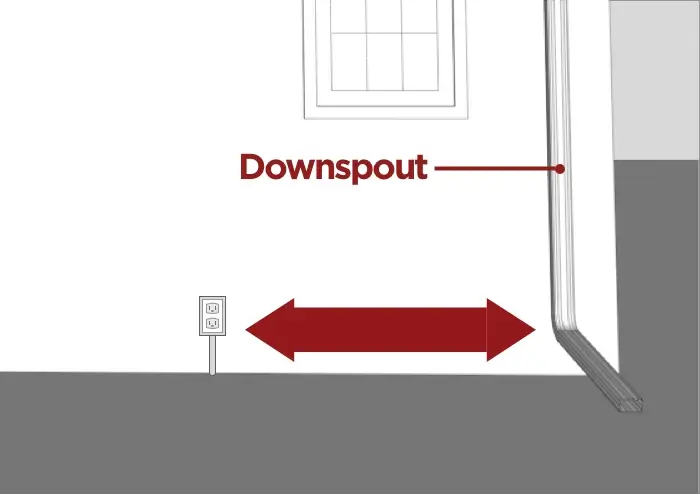 heat tape distance to outlet