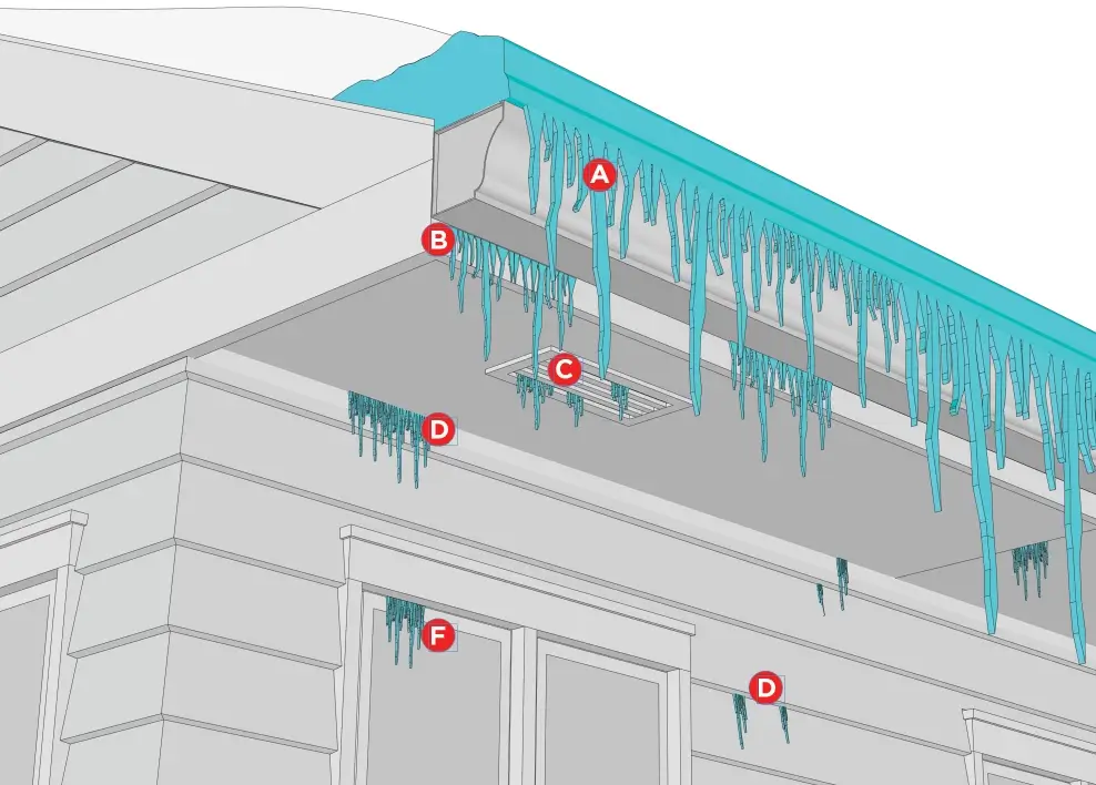 Identifying Ice Dam Issues