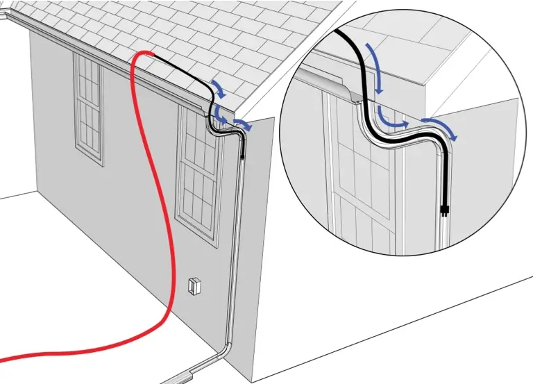 Installing Heat Tape in Downspouts