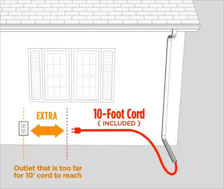 Heat Tape and distance to outlet