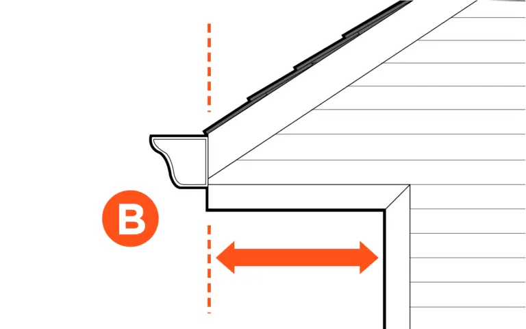 measuring eave depth for heat tape