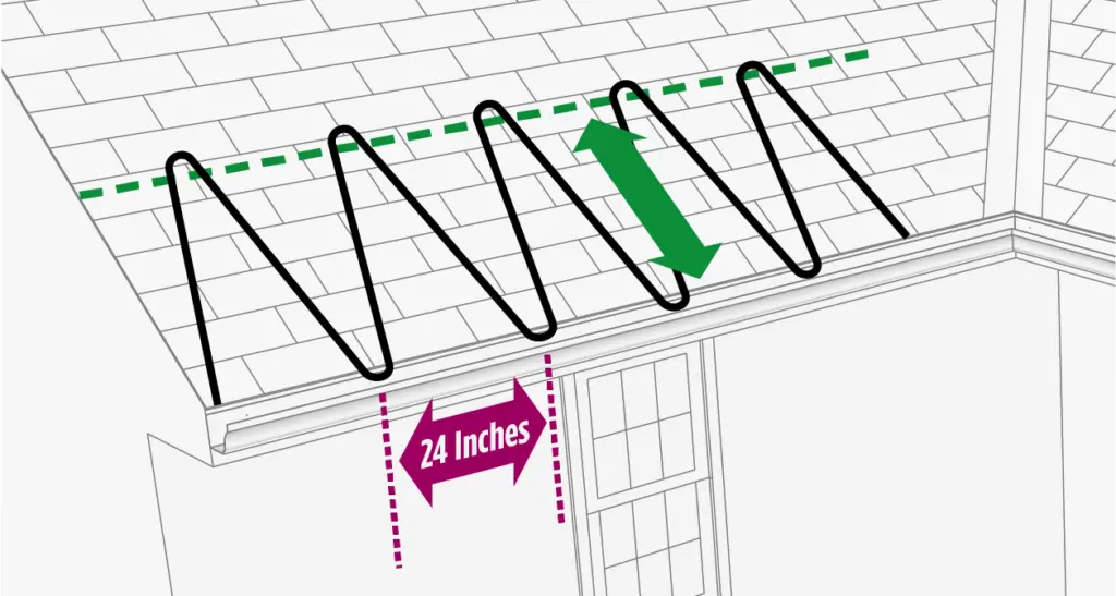 Calculating Heat Tape Trace Height