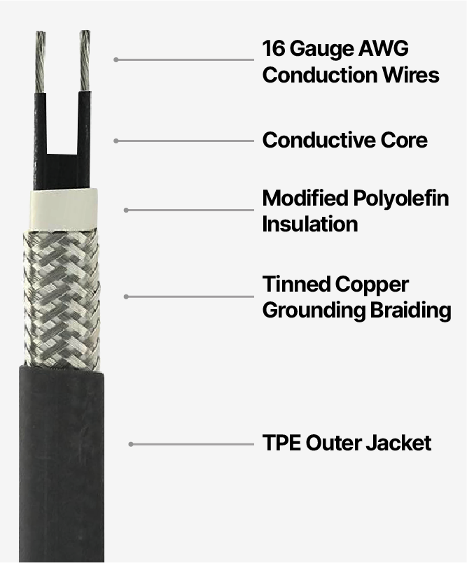 heat tape cable dissection